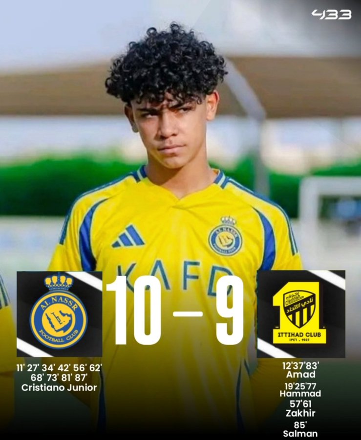 🚨 Cristiano Jr scored 10 Goals for Al Nassr U15 against Al Ittihad Today 🤯