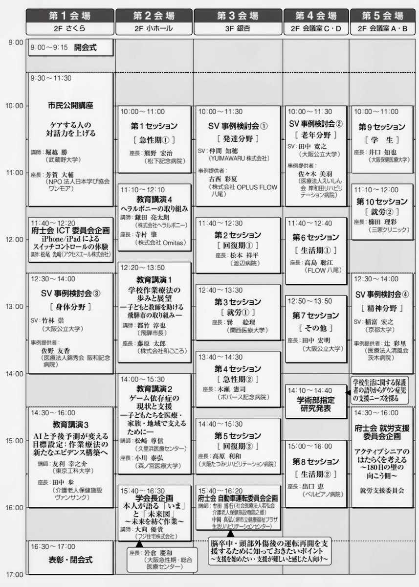 39osakaot's tweet image. プログラムです！