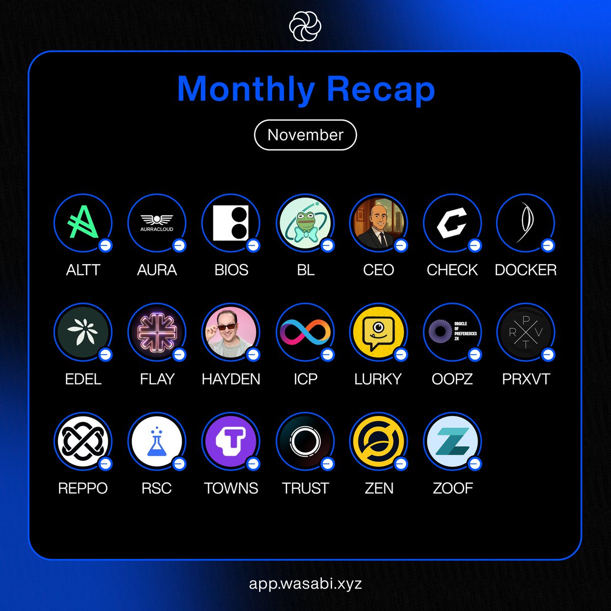 여러 밈 토큰을 특징으로 한 Wasabi Protocol 2025년 11월 월간 요약