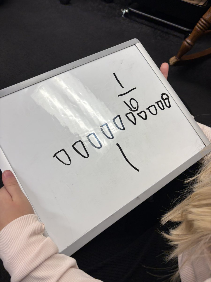 Murphmatician's tweet image. Drawing pictures to solve fraction questions #fractions #strategyinstruction @vcu_ttac