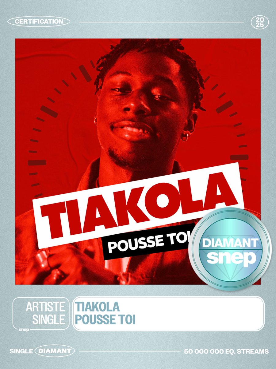 Pardon pour le retard on est scolarisé ici. La snep c'est tous les lundiiiii.

Psychologique single d'or 📀
Reste là ft Rnboi &amp; Monsieur Nov single de Platine 💿
Pousse toi single de diamant 💎

Un de chaque y'a pas de jaloux. Félicitations à Tiakola 🙂‍↕️