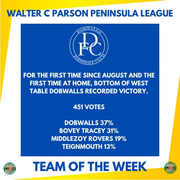 WALTER C. PARSON PENINSULA LEAGUE tweet media