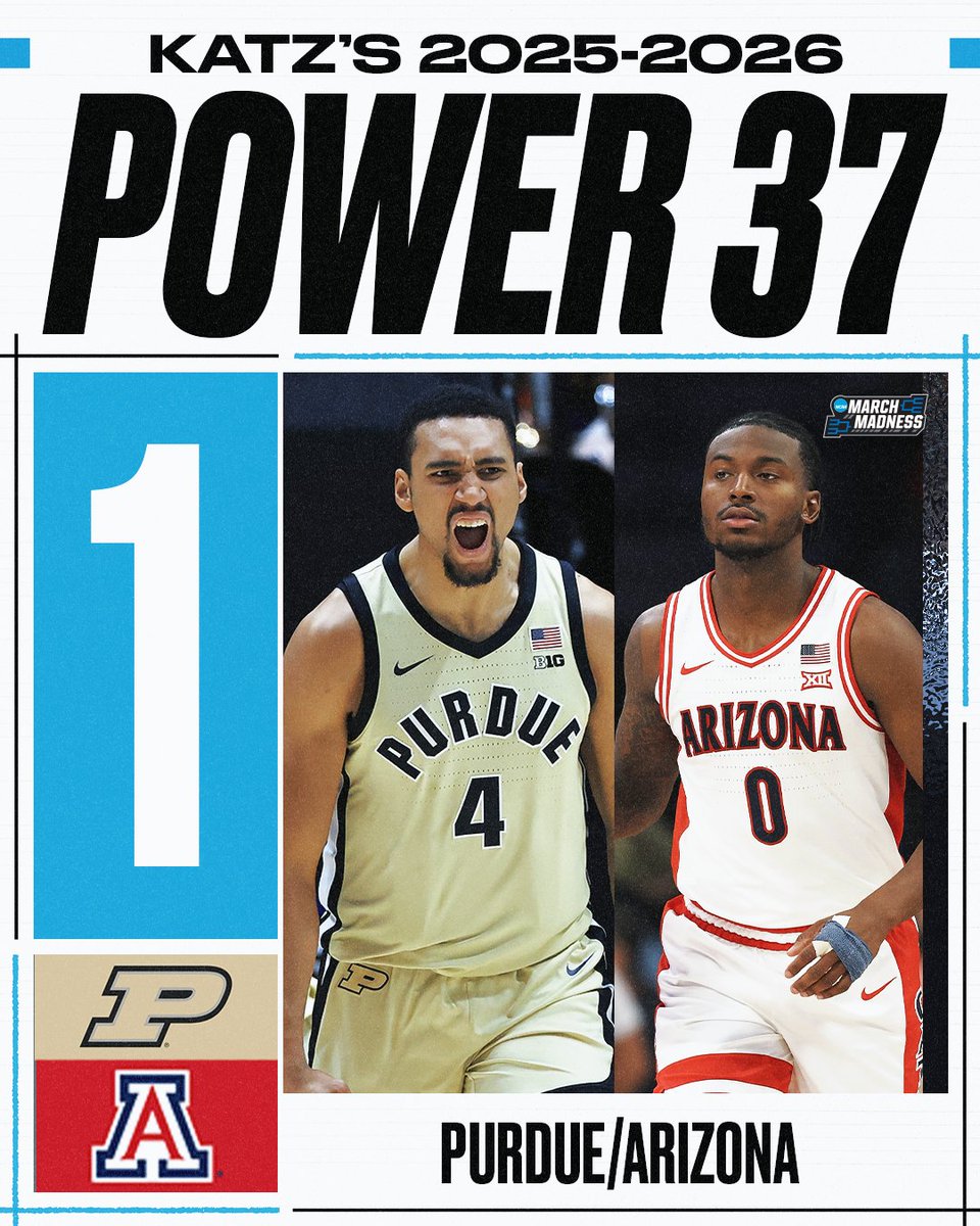 MarchMadnessMBB's tweet photo. NEW #Power37 from @TheAndyKatz! π¨
T1. Purdue/Arizona
3. Michigan
4. Duke
5. UConn
6. Michigan State
7. Alabama
8. Louisville
9. Iowa State
10. Kansas
π°: https://t.co/KJn5fkepIB https://t.co/0KOE2DgxMT