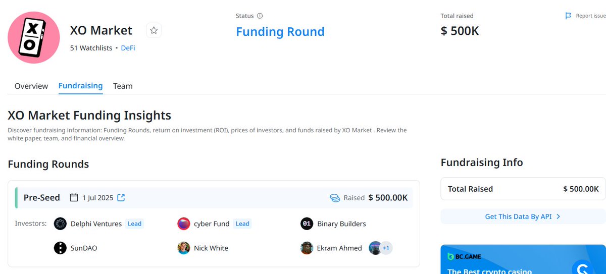darvik99's tweet photo. want to share some info about @xomarket  investments 
The project has already raised $500k in a pre-seed round.
Investors:
- Delphi Ventures
- Cyber Fund
- Binary Builders
- SunDAO
Strong names, serious backing.
I’m sure even more investment is coming. https://t.co/gpWmmUnR4i