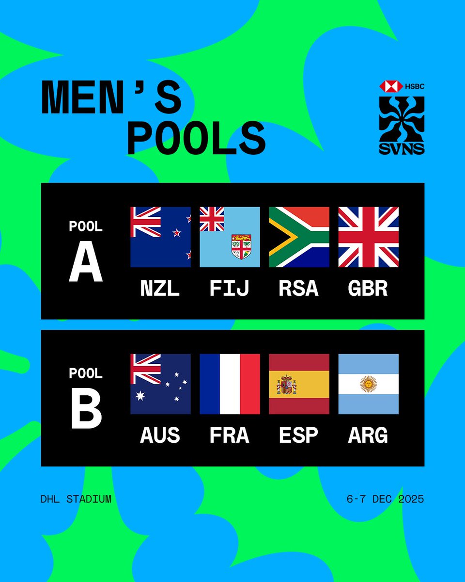 Another Bite at the Cherry for the <a href="/Blitzboks/">Springbok Sevens</a> in Pool of Death in <a href="/CapeTown7s/">HSBC SVNS Cape Town</a>  <a href="/SSRugby/">SuperSport Rugby</a> Can the defend their title in the Mother City.
theathlete.co.za/2025/12/01/bli…
#Blitzboks #HSBCSVNS #CapeTown7s