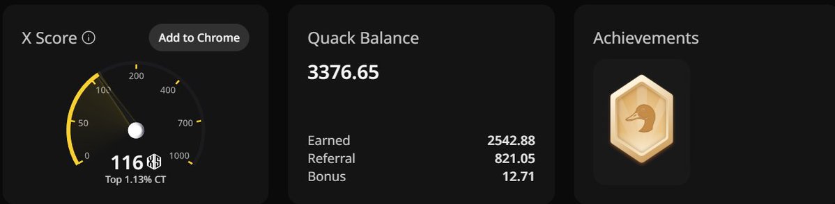 and additional score was added to my wallchain x score

i moved from 115 - 116 

with this new found score, i'll be yapping on the no 1 prediction marketplace on base <a href="/trylimitless/">Limitless</a> 

prediction markets will always remain relevant !