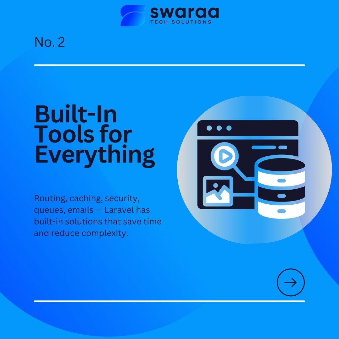swaraasolutions's tweet image. Laravel isn’t just a framework — it’s a developer’s happy place! 

Follow for more!
Visit our website: swaraa.dev
Mail us at: info@swaraa.dev
Call us on: 07935336883

#Laravel #LaravelDevelopers #PHPFramework #WebDevelopment #CleanCode #DevelopersLife