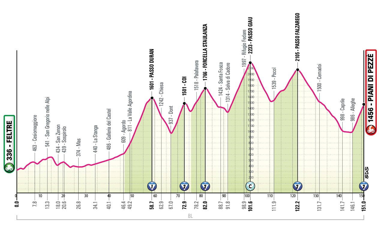 G7GLfzSXoAAauDC?format=jpg&name=large