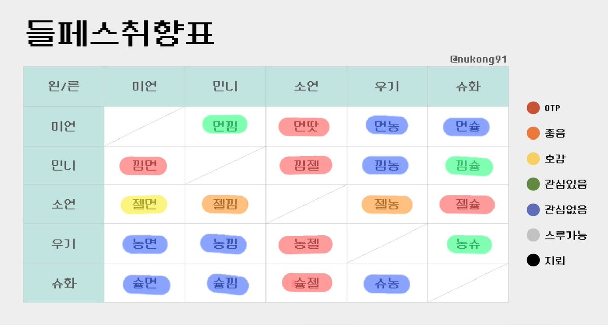 쿠쿠 tweet media