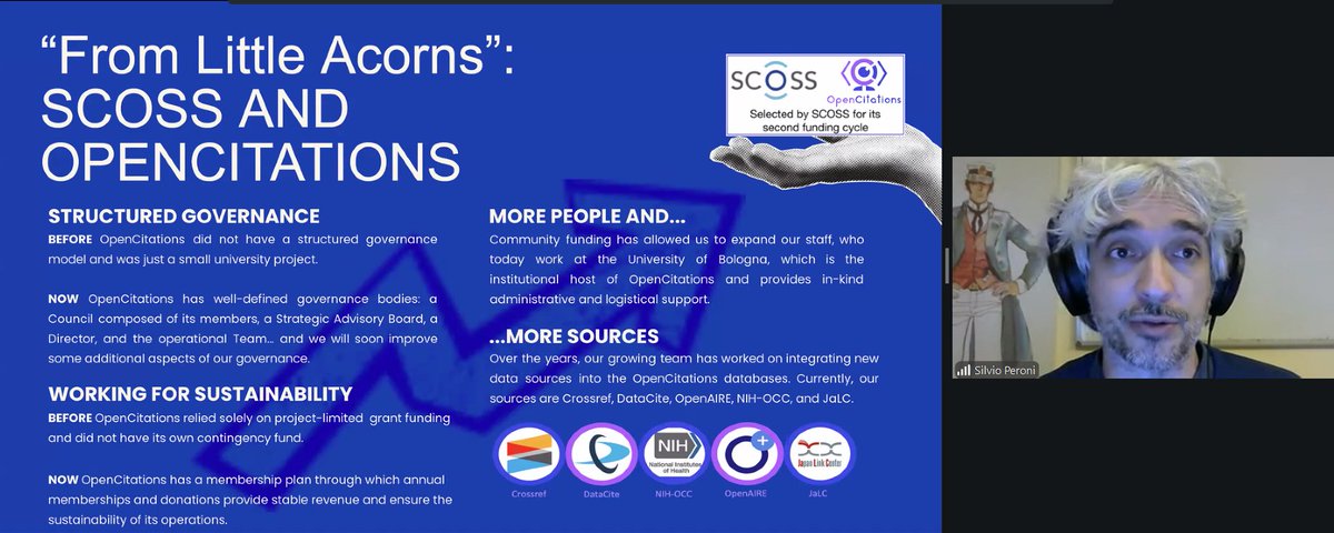 OpenCitations tweet media