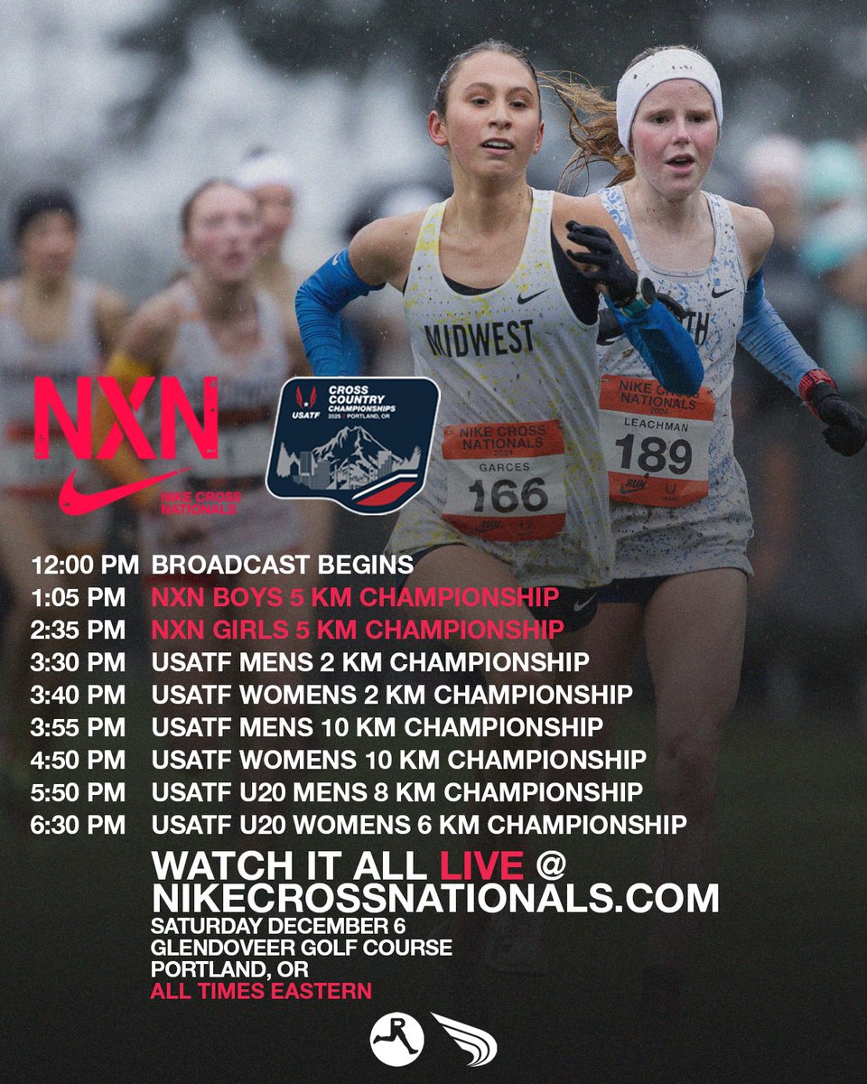 It's Christmas week for cross country fans 🎉

#NXN and #USATFXC are on Saturday!

Watch it all in 1️⃣ place and for FREE 🙌

⏰ Noon ET
📺➡️ buff.ly/TmGaRGh

📸 Tom Hauck