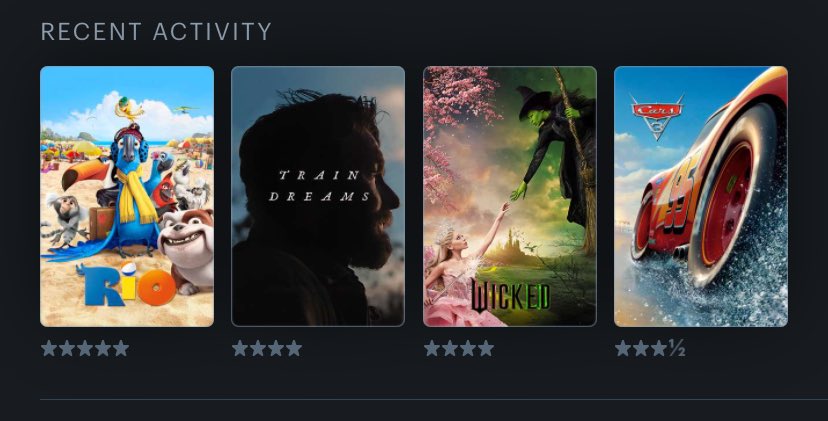 Train dreamsin garibanlık