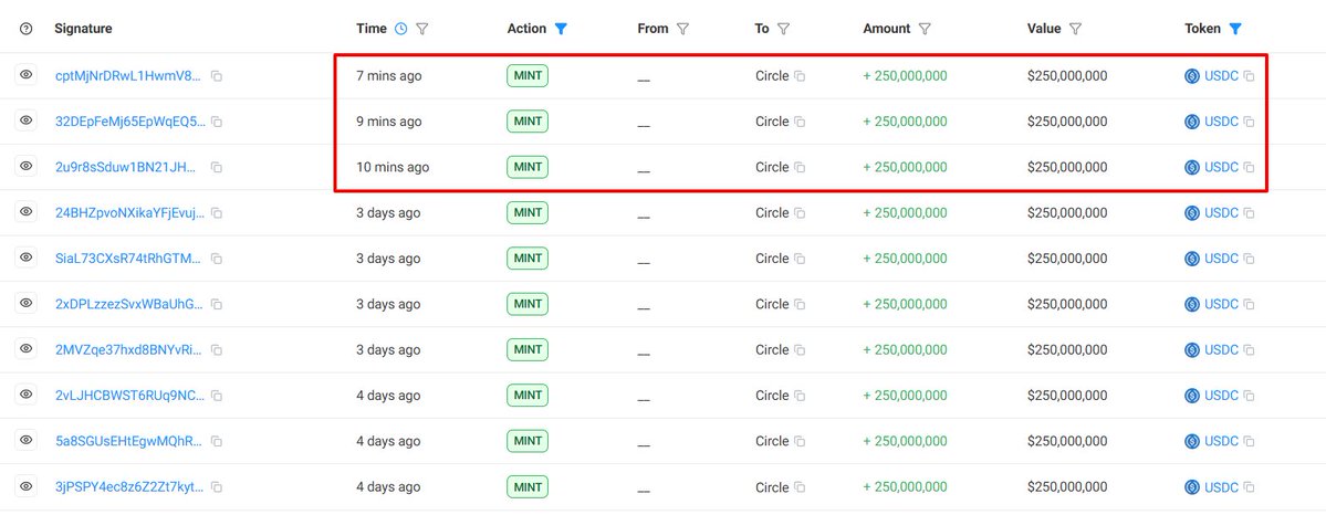 Solana에서 최근 발생한 USDC 민팅 거래 스크린샷