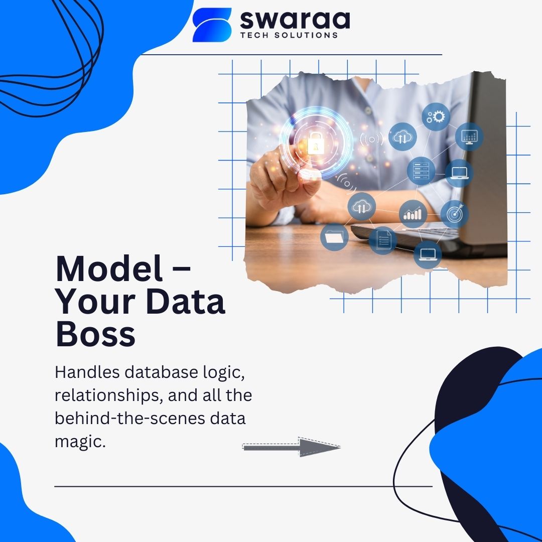 swaraasolutions's tweet image. Laravel MVC is the secret recipe for clean, scalable, and powerful apps! 💡

Follow for more!
Visit our website: swaraa.dev
Mail us at: info@swaraa.dev
Call us on: 07935336883

#Laravel #MVC #LaravelDevelopers #PHP #WebDevelopment #BladeTemplates #CleanCode