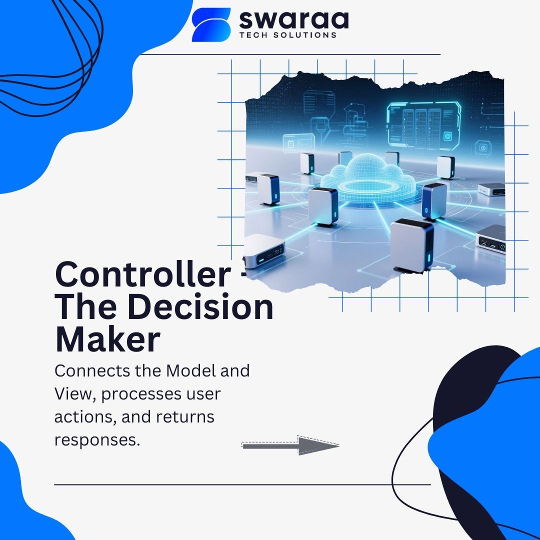 swaraasolutions's tweet image. Laravel MVC is the secret recipe for clean, scalable, and powerful apps! 💡

Follow for more!
Visit our website: swaraa.dev
Mail us at: info@swaraa.dev
Call us on: 07935336883

#Laravel #MVC #LaravelDevelopers #PHP #WebDevelopment #BladeTemplates #CleanCode