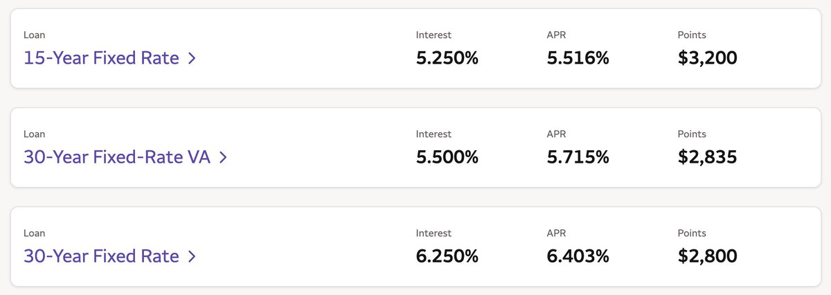 Interesting to see lenders offer a 15-year fixed for a full one percent less than a 30-year.

Makes me wonder how high rates would be on a 50.