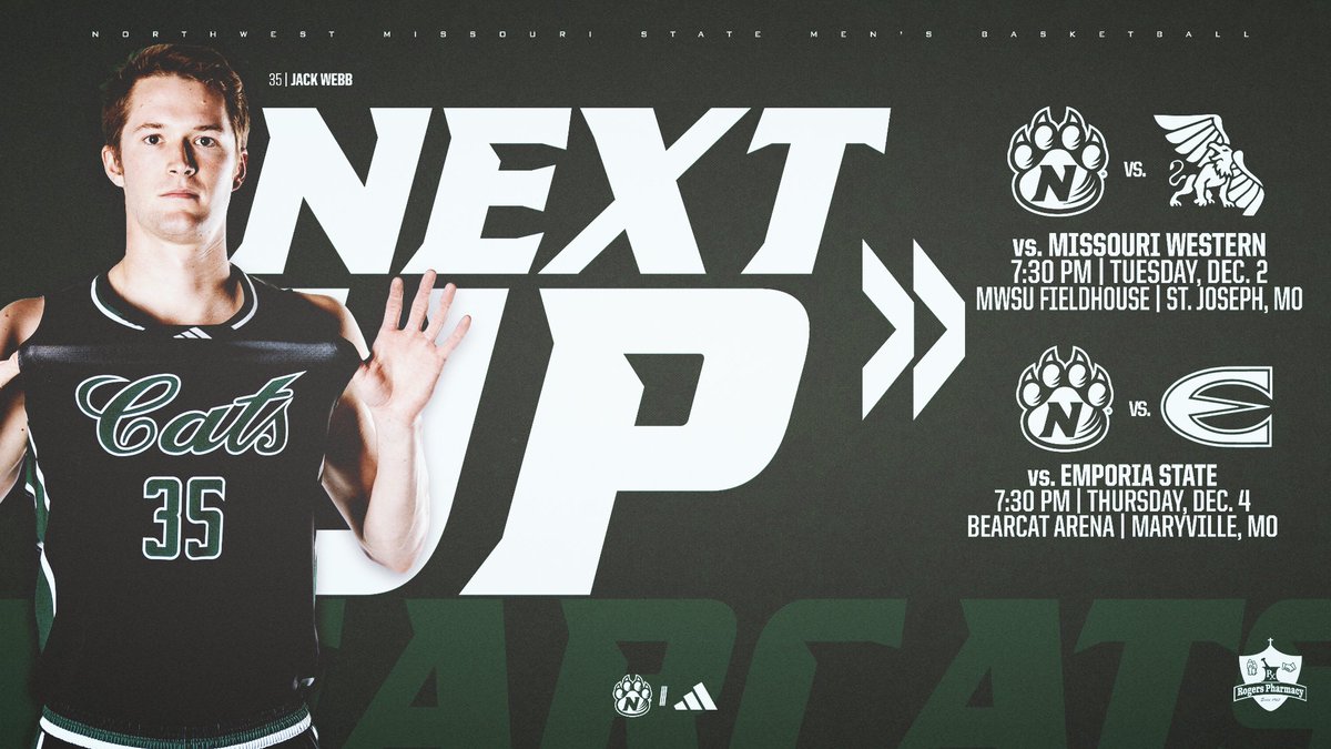 The <a href="/NWBearcatMBB/">Bearcat Basketball</a> team (6-2 overall) will open MIAA play this week on the road at Missouri Western Tuesday and back home at Bearcat Arena Thursday against Emporia State.

Northwest ranks No. 3 in the MIAA in three-point field goal defense. The Bearcats are allowing teams to make
