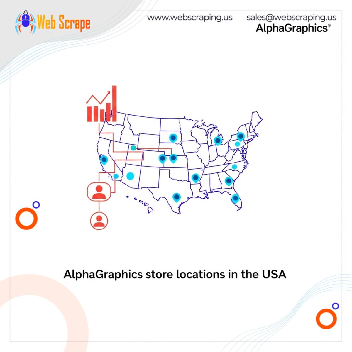 scrape_web's tweet image. Boost sales &amp;amp; marketing! Get verified AlphaGraphics USA locations: contacts, geocodes, market insights. Stop guessing, start growing! 📈
webscraping.us/data-store/alp…
#AlphaGraphics #LocationData #SalesStrategy