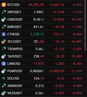 itzjoshuajake's tweet image. Okay ill say it,

I am tired of winning Donald Trump..
