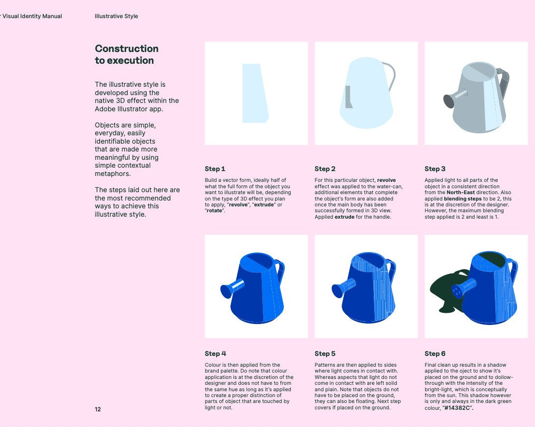 lekan_gp's tweet image. Some work not so long ago...#DL #design #designmanual #illustration #visualidentity