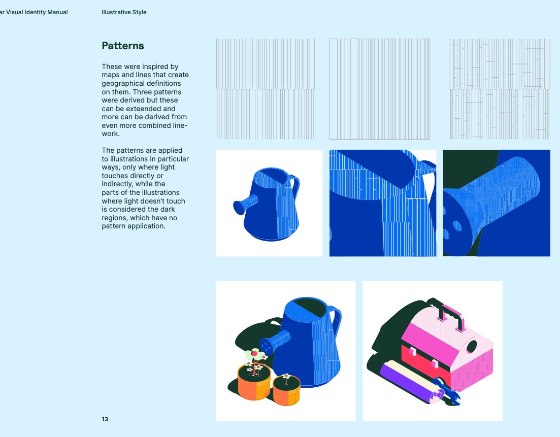lekan_gp's tweet image. Some work not so long ago...#DL #design #designmanual #illustration #visualidentity
