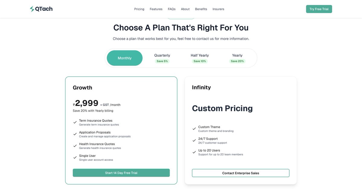 For our enterprise plan we already have a fixed price internally, but I am unsure whether we should display it on the website or ask users to contact us first and share the pricing after a call.
What do you think is the better approach for enterprise SaaS?