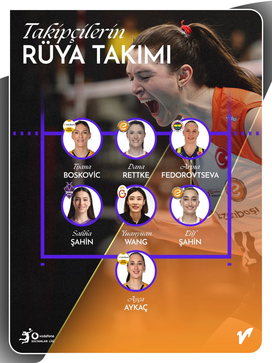 🌚İşte sizlerin oyları ışığında seçilen, haftanın rüya takımı🌝 DETAYLAR AÇIKLAMADA⬇️💘
〰️
Boskovic-Elif
Arina-Saliha
Yuanyuan-Rettke
Ayça
〰️
🌸 Rüya Takımımızda denge önceliklidir. İşte seçim kriterleri:

📌Seçim: En yüksek oyu alan adaylar rüya takıma girmeye hak kazanır. İki