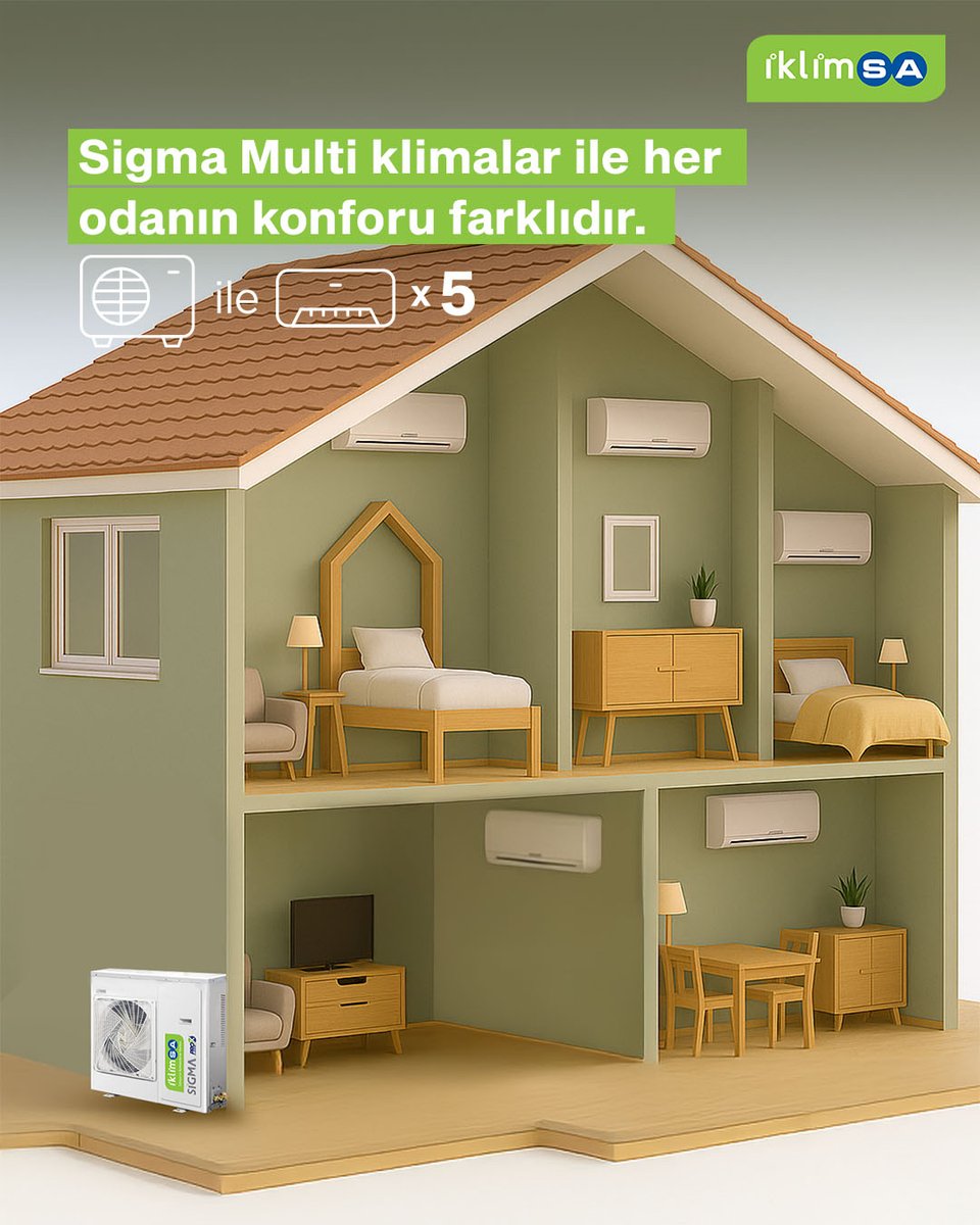 iklimsatr's tweet image. Sigma Multi Klimalar, tek dış üniteyle 5 iç üniteye kadar esnek kullanım sunar. 
Her odada bağımsız sıcaklık kontrolü, yüksek enerji verimliliği ve estetik tasarım ile yaşam alanlarınızı yeniden tanımlayın.