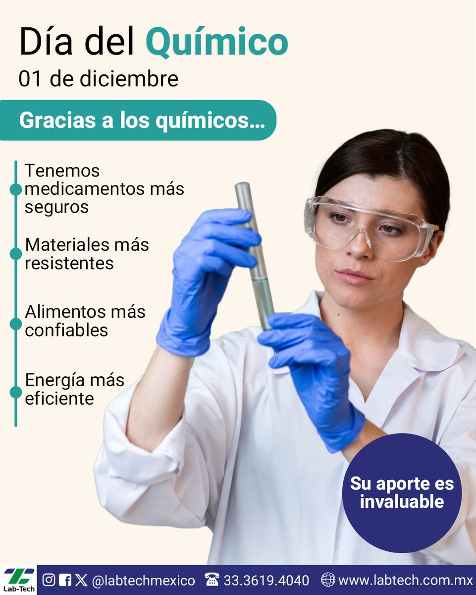 LabTechMexico's tweet image. ¡Feliz Día del Químico!
Gracias por investigar, innovar y crear soluciones que hacen del mundo un lugar más seguro y más sostenible.
👩‍🔬👨‍🔬 Su trabajo es la fórmula perfecta para el progreso.