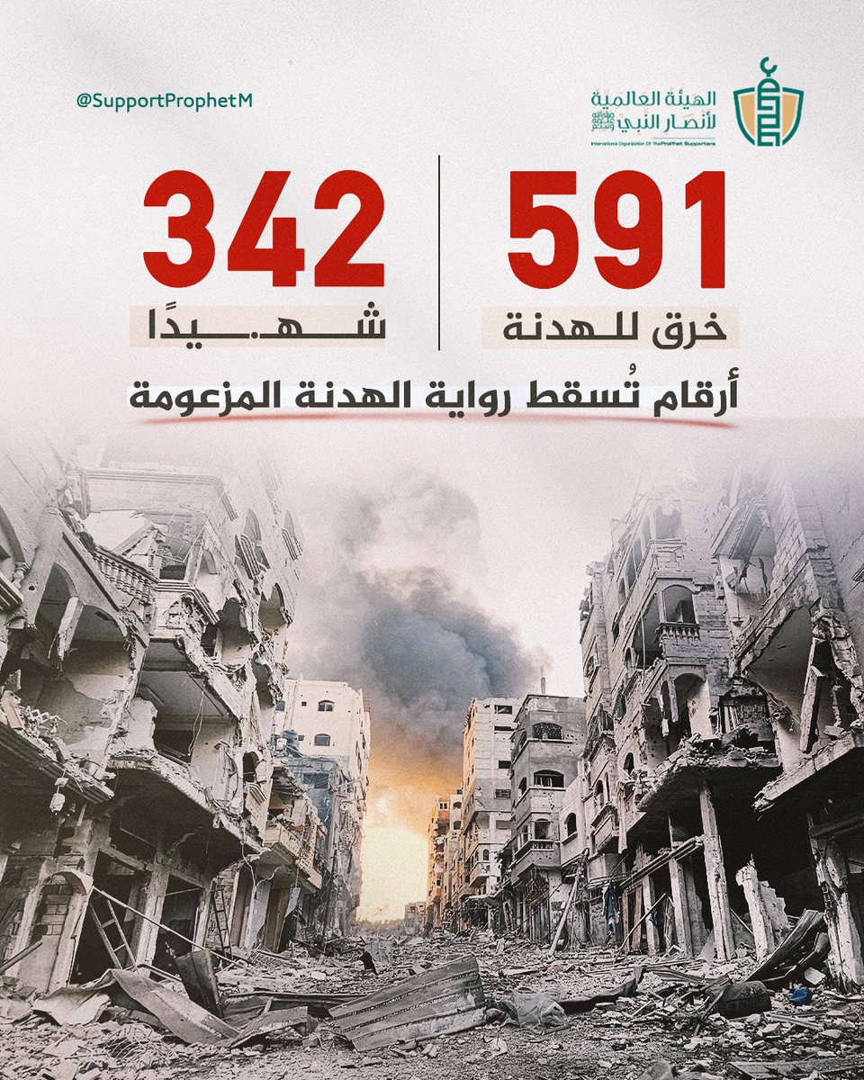SupportProphetM's tweet image. منذ دخول اتفاق وقف إطلاق النار في #غزة حيّز التنفيذ في 10 أكتوبر 2025، كان من المفترض أن يفتح الباب أمام تهدئة في القطاع، لكن واقع  خروقات الاحتلال تخبرنا بالعكس!

= منذ الهدنة وحتى يوم 29 نوفمبر 2025، وثّق المكتب الإعلامي في غزة نحو 591 خرقًا من الاحتلال، شملت قصفًا جويًّا…