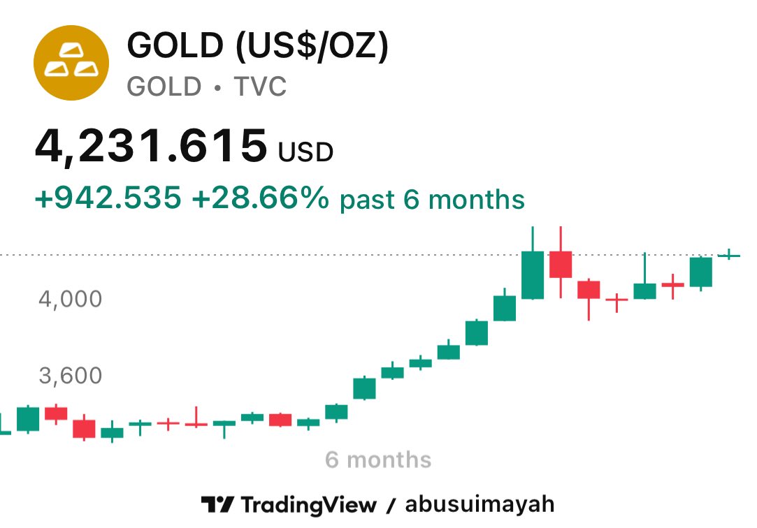Leef.eth tweet media