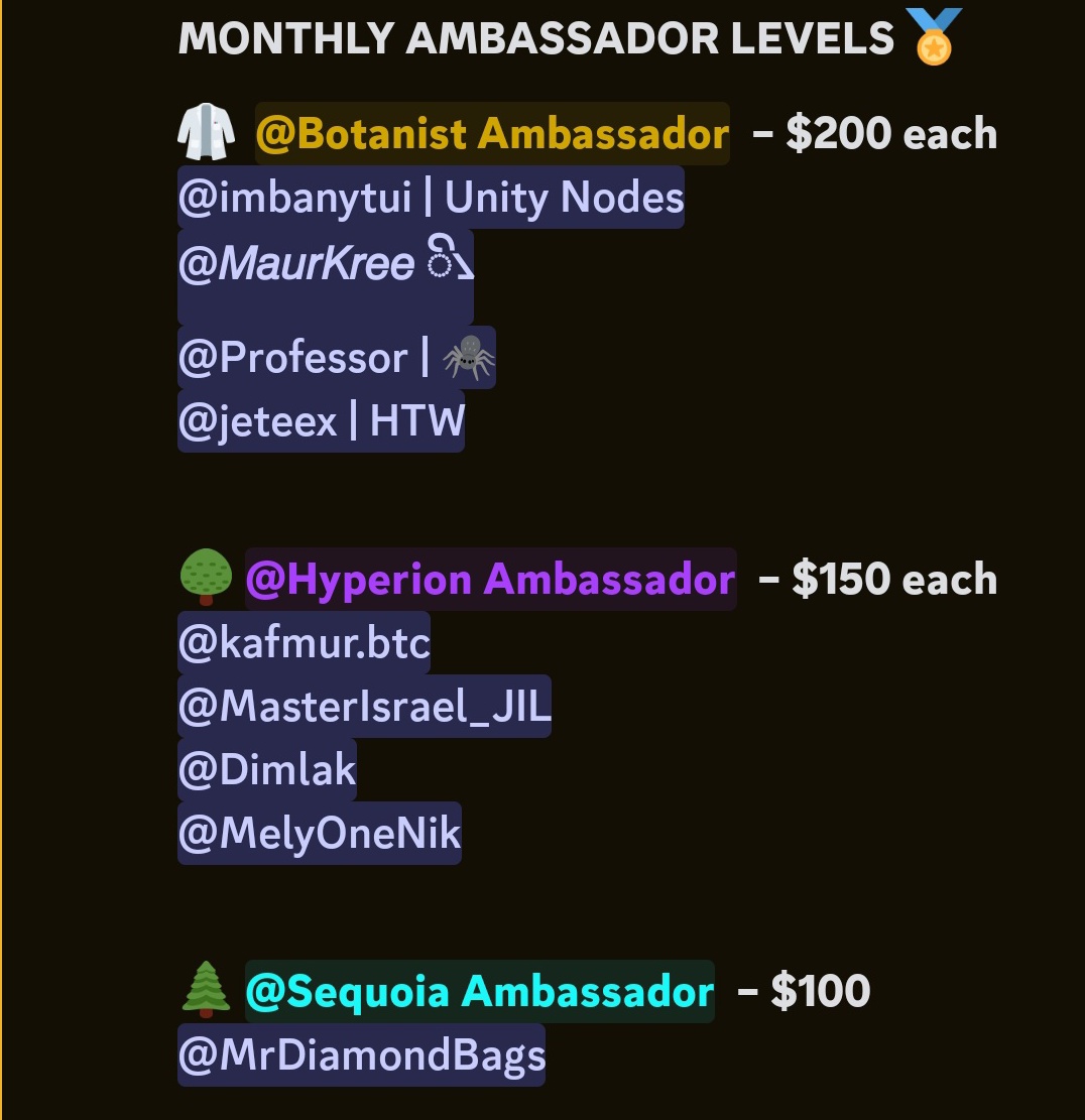 Alvaromotebtc's tweet image. I received a congratulatory message today being #December_1 . I was inspired by one of  @Wizarab10 #tweets. On consistency in what you do to grow your X. 
 Well I am not too Avid here in X . But I applied that energy via #Discord.