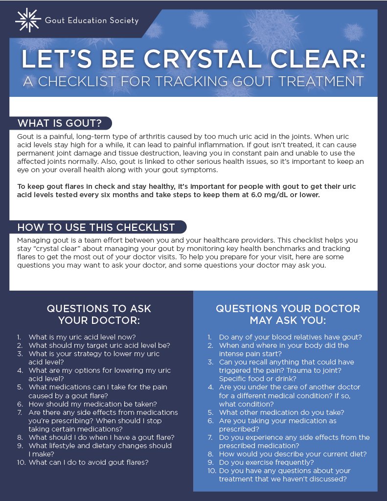 GoutEducation's tweet image. 2025 in Review: In December, we're looking back at everything the Gout Education Society accomplished this year. In 2025, we developed our #CrystalClear checklist, a resource created to help those in your care stay "Crystal Clear" in-between office visits: gouteducation.org/wp-content/upl…
