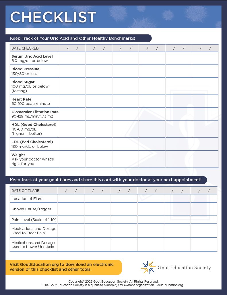 GoutEducation's tweet image. 2025 in Review: In December, we're looking back at everything the Gout Education Society accomplished this year. In 2025, we developed our #CrystalClear checklist, a resource created to help those in your care stay "Crystal Clear" in-between office visits: gouteducation.org/wp-content/upl…