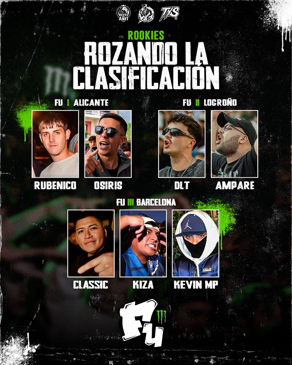 A LAS PUERTAS DE CLASIFICAR 👀

En cada edición, hay freestylers que rozan la clasificación a la cartelera oficial de FU. Estos fueron los que se quedaron a nada de lograrlo.

¿A quién de estos freestylers os gustaría ver en alguna edición? 🤔💬