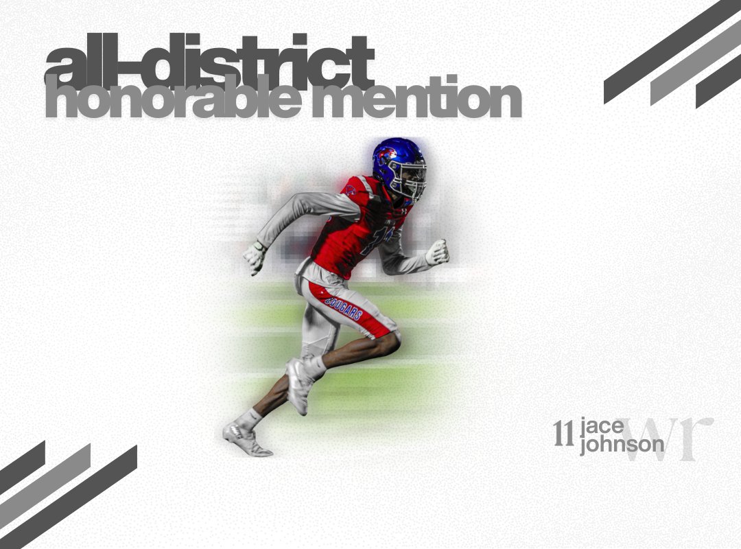 Abilene Cooper Football tweet media