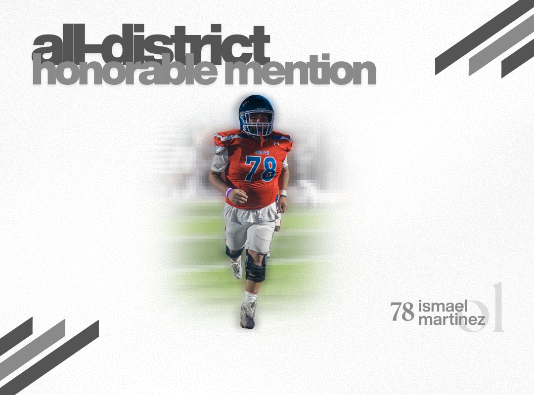 Abilene Cooper Football tweet media