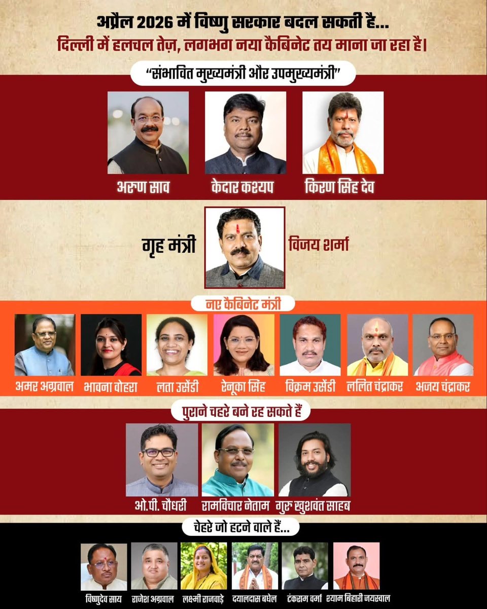 अफवाहों का बाजार गर्म है।

क्या ये सच है? या फिर सिर्फ माहौल बनाया जा रहा है?

#ChhattisgarhNews