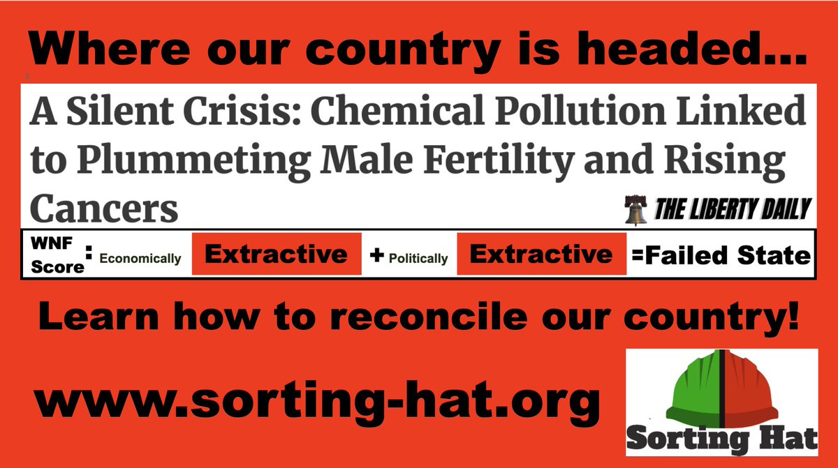 SortingHatOrg's tweet image. Get top news daily here: sorting-hat.org/scoring-outcom…

We also provide comprehensive daily news. Just click the &quot;All News of the Day&quot; button on the same page.

Sorting Hat&apos;s (sorting-hat.org) mission is to measure and report the health of our nation using various…
