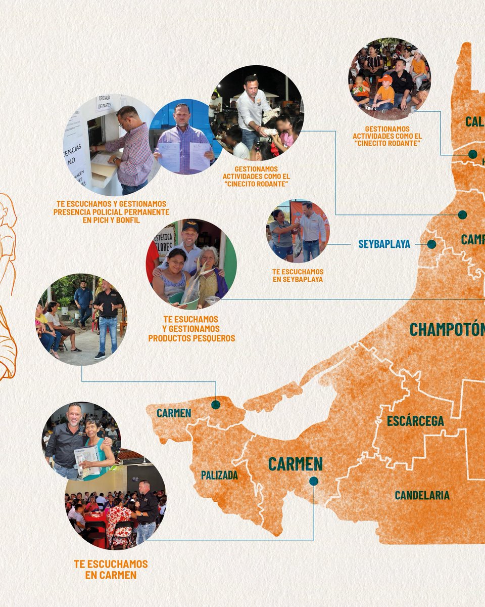 DANIEL BARREDA tweet media