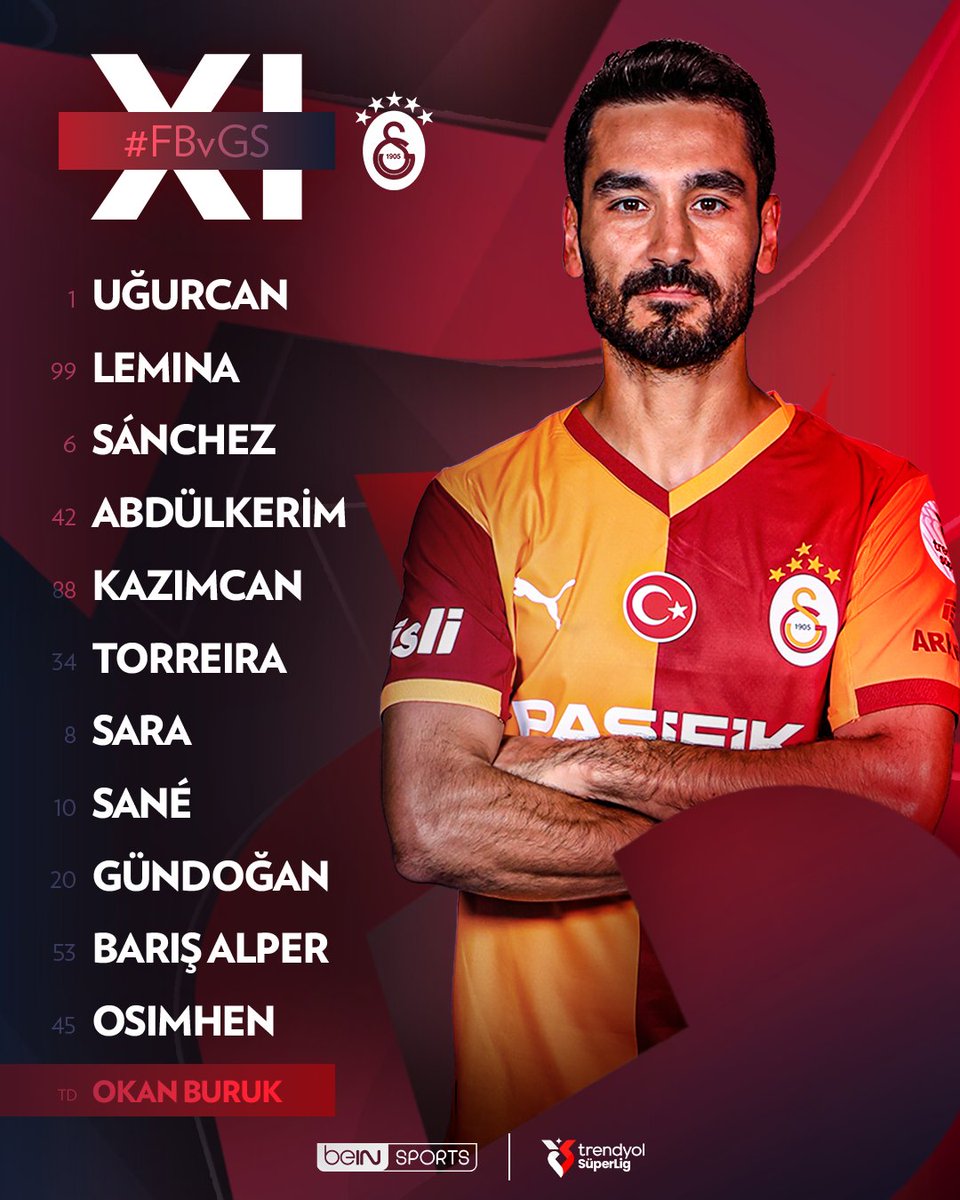 🔥 FENERBAHÇE- GALATASARAY MAÇI LİNKLERİ VE ACE STREAM KODLARI 

LİNK 👇 
justpaste.it/h1761

DAHA FAZLASI İÇİN FAV VE RT ATARAK DESTEK OLABİLİRSİNİZ.