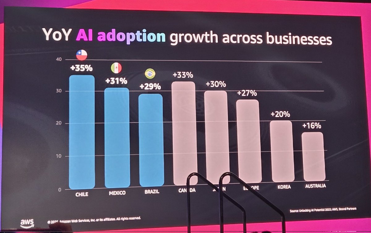 Leticia Pautasio tweet media