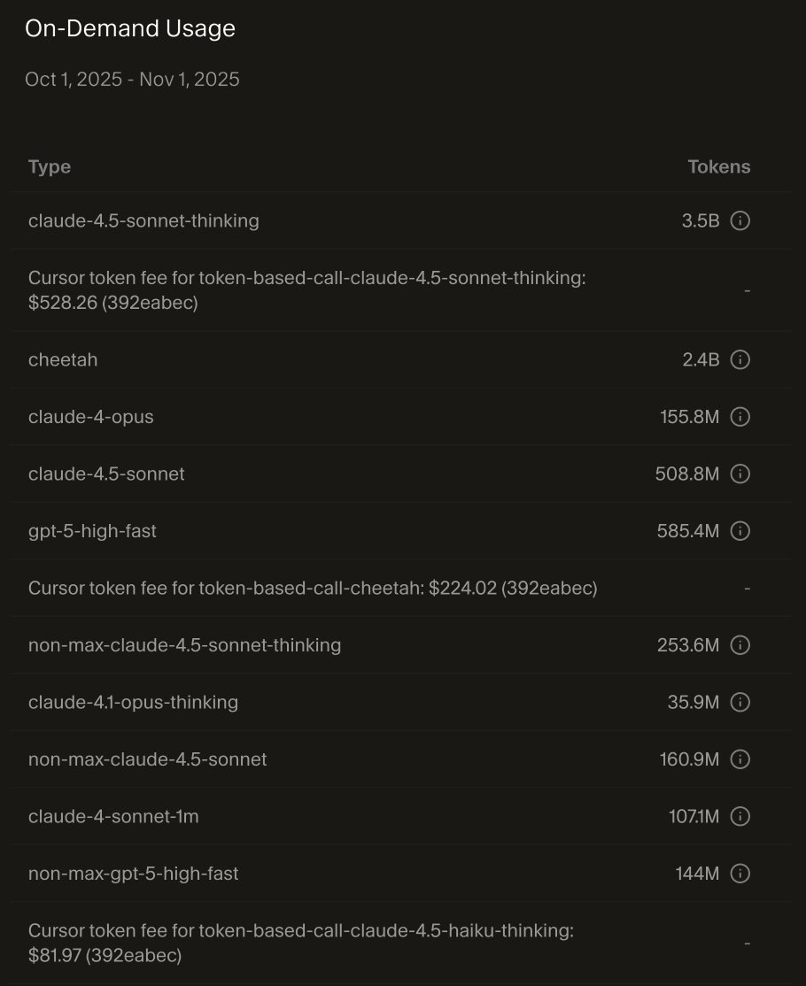 SHADID.IO 🇶🇦 tweet media