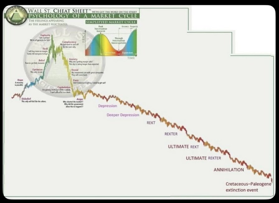 Andrey Macan🦅🟠 tweet media