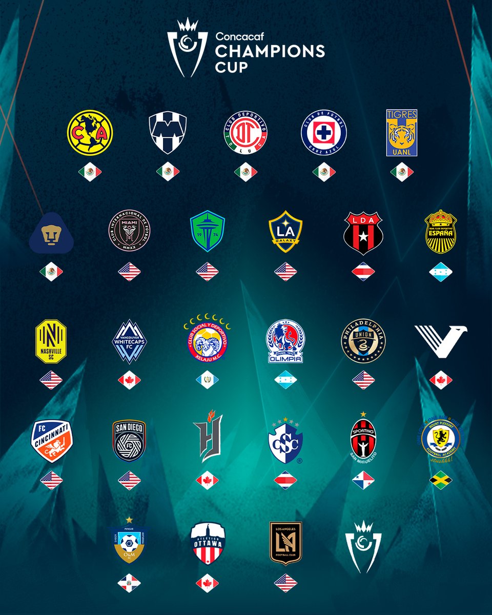 LAFC is back in the Champions Cup! 🏆

Only one spot remains 👀