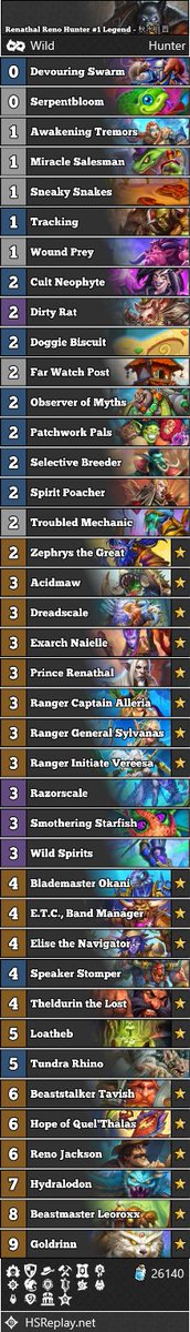 Hearthstone-Decks.net tweet media