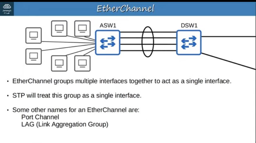 Romz_inc's tweet image. Day 29 CCNA Progress

Learnt Access Layer, Distribution Layer and oversubscription.
Dived into EtherChannel design and aggregation protocols.
Studied static mode, PAgP and LACP plus full CLI.
Another solid day of switching knowledge.
#NetworkEngineering #Cisco #CCNA