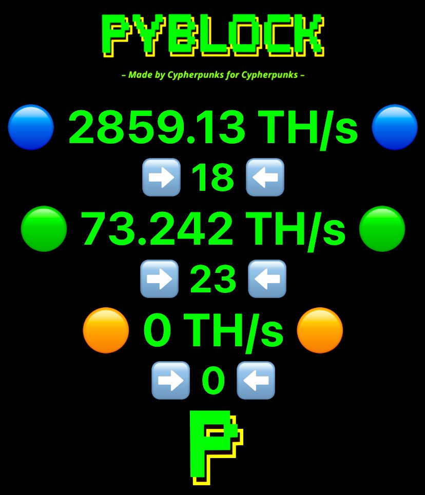 _PyBlock_'s tweet image. #Bitcoin pyblock.xyz:8443

#DATUM:
stratum+tcp://pool.pyblock.xyz:23334
🔵 (Optimized for Big Mining #Farms)

#SOLO:
stratum+tcp://pool.pyblock.xyz:3333
🟢 (Optimized for Home &amp;amp; #Bitaxe Miners)

#SUPPORT:
stratum+tcp://pool.pyblock.xyz:23333
🟠 (Optimized for #Supporters)