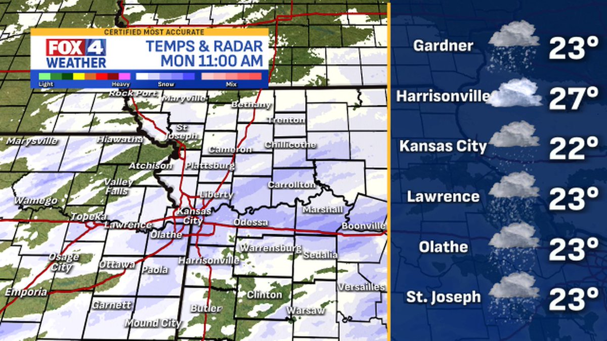 fox4wx's tweet image. Here are the latest weather conditions around #KC #mowx #kswx #kcwx #fox4kc