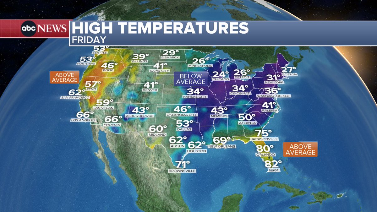 Ginger_Zee's tweet image. SERIOUS COLD! Friday morning Chicago will struggle to get much above 0 degrees (could break a daily record) — highs will be sub-freezing all the way to New York!
